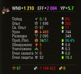 Wargaming 31