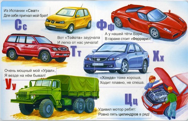 Автомобильный букварь!