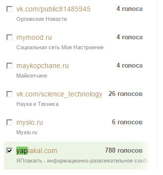 Премия Рунета 2016, игра началась!