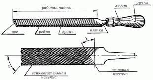 Wargaming 42