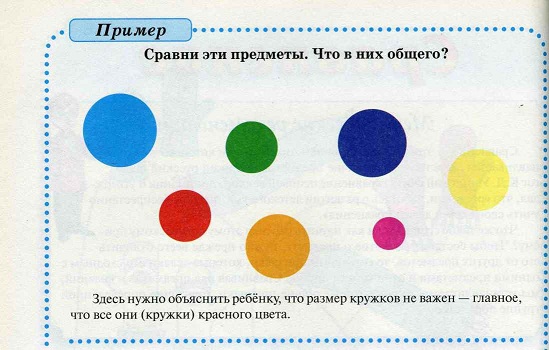 Тест на интеллект