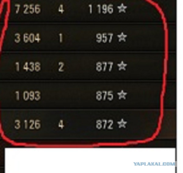 Wargaming 54
