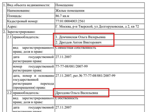 Глава Пенсионного фонда - миллиардер
