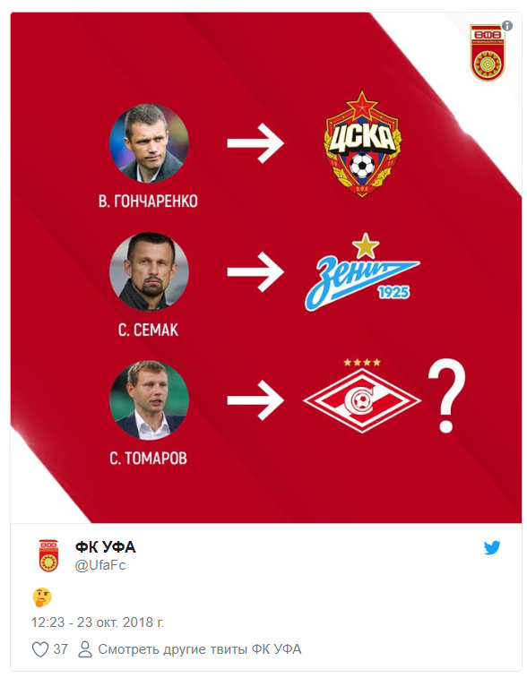 РПЛ 2018-2019 (часть IV)