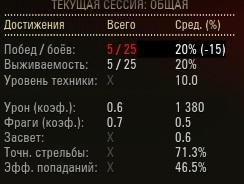Wargaming 58
