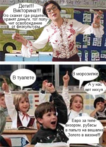 На уроке биологии