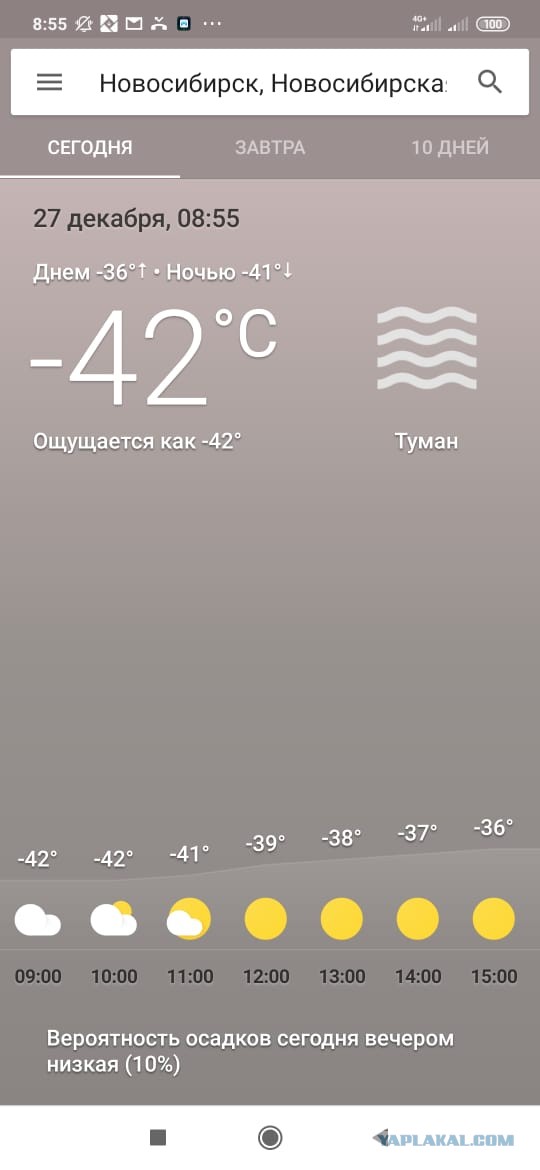 Ну вот и зимушка зима