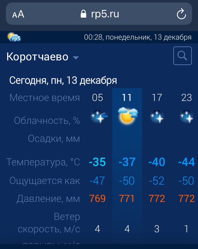 Суровые дороги крайнего севера