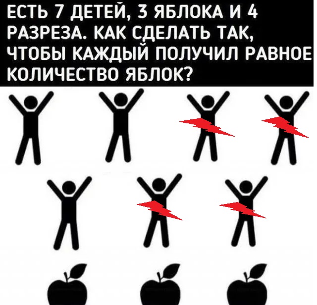 Отмена деградации II. Околонаучные картинки