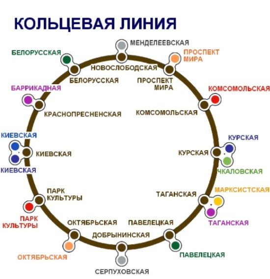 Астронавты потеряли сумку с инструментами в открытом космосе