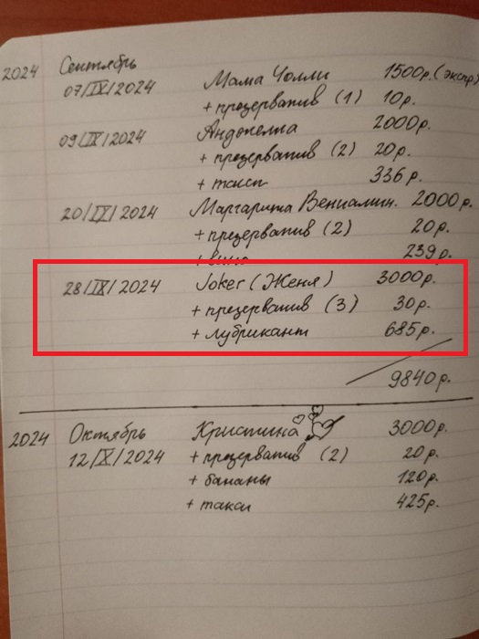 Подсчитал инфляцию за год