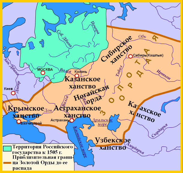 Паразитическая Система