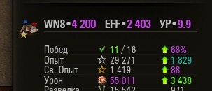 Wargaming 25!