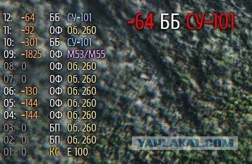 Wargaming 31