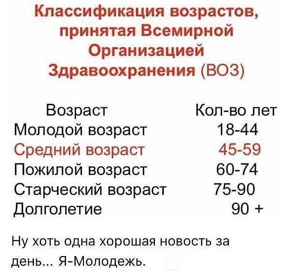 Всячина. Картинки и тексты картинками