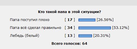 Отец застал 41-летнего учителя в постели своей дочери-подростка