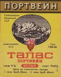Вспоминая спиртное 90-х