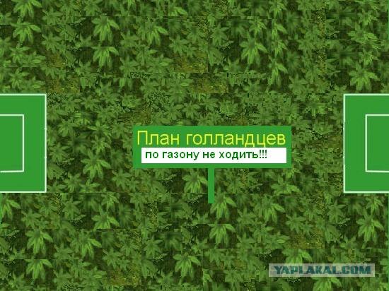 Планы игры разных сборных
