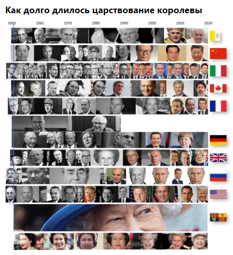Фото-винегрет. Картинки ниапчём и обо всём