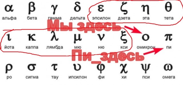 Так себе картинки 05.12.21