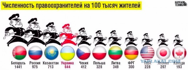 Понедельник наступил
