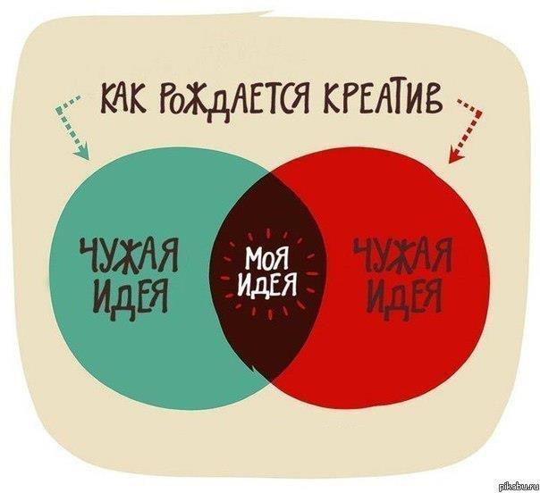 Актуально о карме