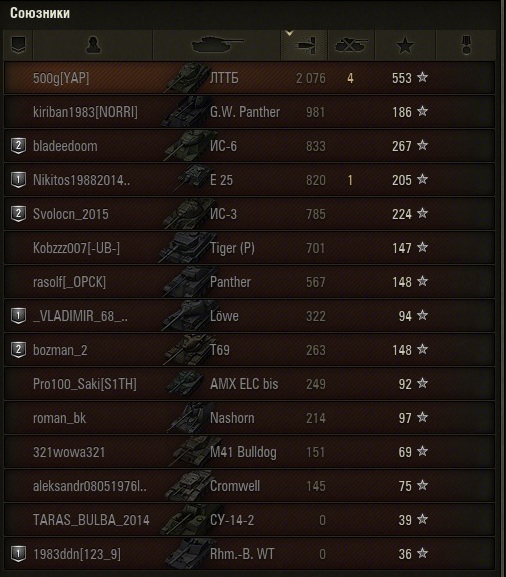 Wargaming 31