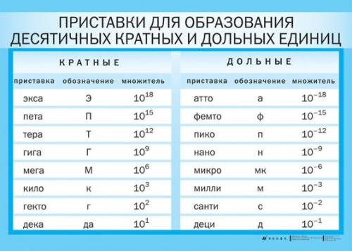 Ответ на нытьё о Литве из Эстонии