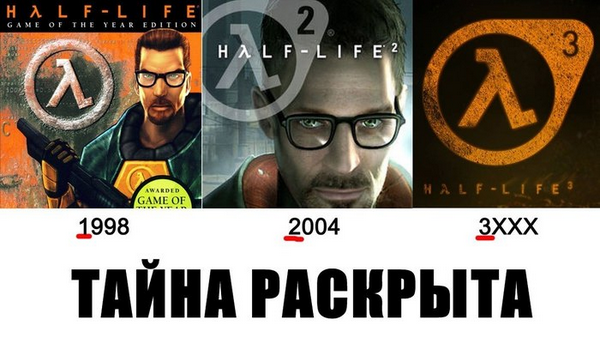 Half-Life получила патч спустя 19 лет после релиза