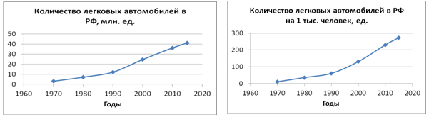 Коммунистическая Куба решила признать частную собственность и вводит в стране пост президента