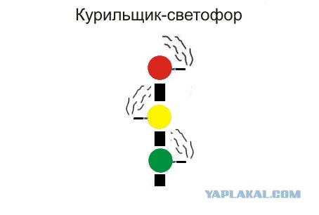 Фотожаба: Пассивный курильщик