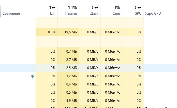 Установка Windows 11 без модуля TPM и Secure Boot