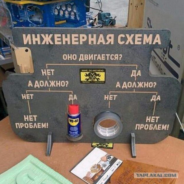 Как абоненты чинят оптику