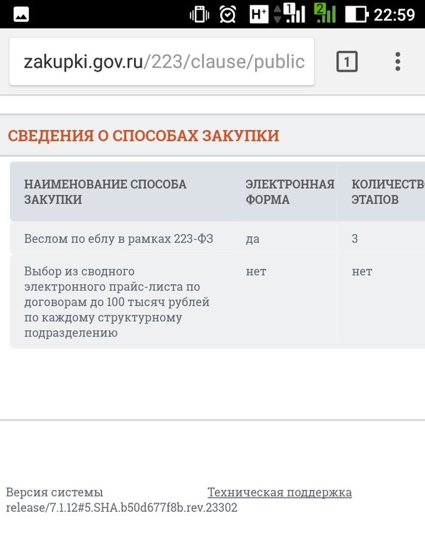Путин пожаловался на загадочный сбор биоматериала всех россиян