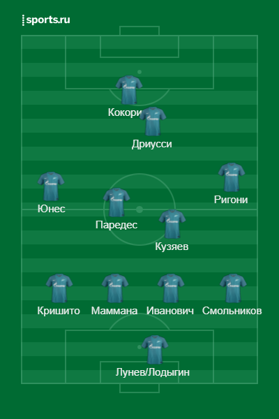 Беседка ФиС ЯПа 3