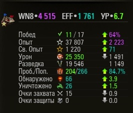 Wargaming 51