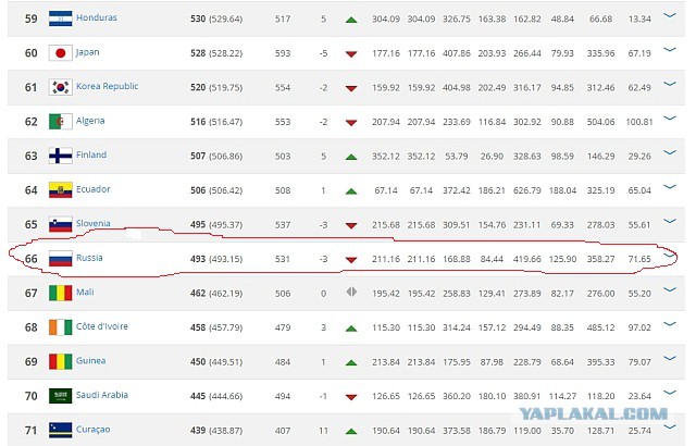 Спокойно! Пока мы в раздевалке, нам никто не забьет))
