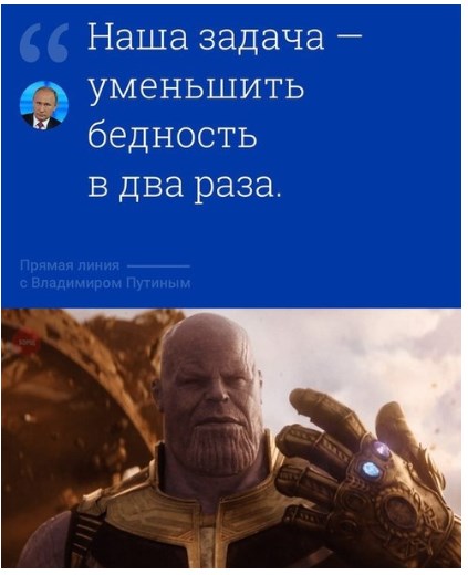 Прямая линия с Путиным
