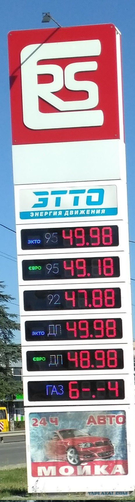 Цена на бензин. Крым. Керчь