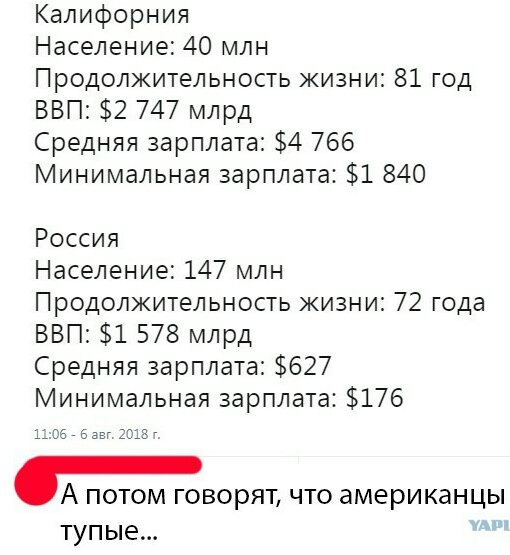 Что такое госдолг США и почему он не представляет угрозы?