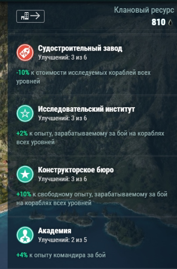 World of Warships - 7