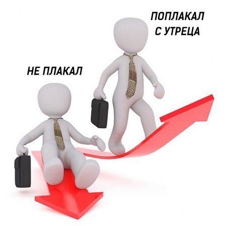 Приколы в стиле "регресс"