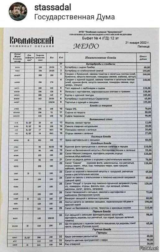 Так себе картинки 22.01.22