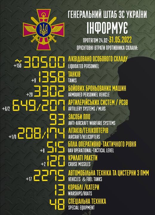 В украинском Минобороны объяснили, почему не сообщают об успешных наступлениях ВСУ