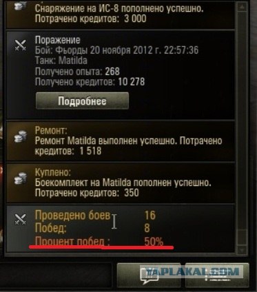 Wargaming 2