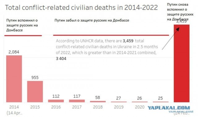 Участникам группы «Би-2» предоставили гражданство Молдавии
