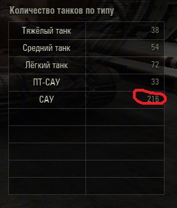 Wargaming 5