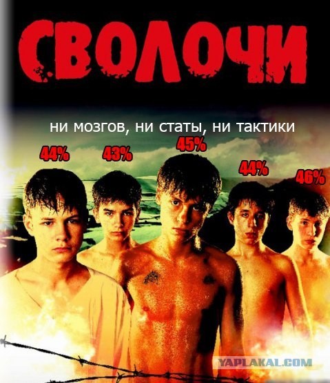 Wargaming 11