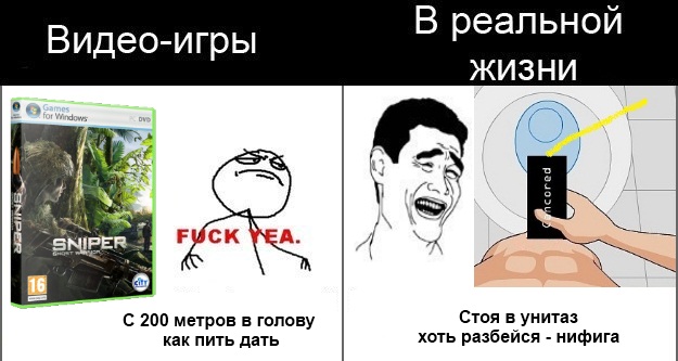 Игры и реальная жизнь