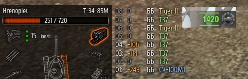 Wargaming 28